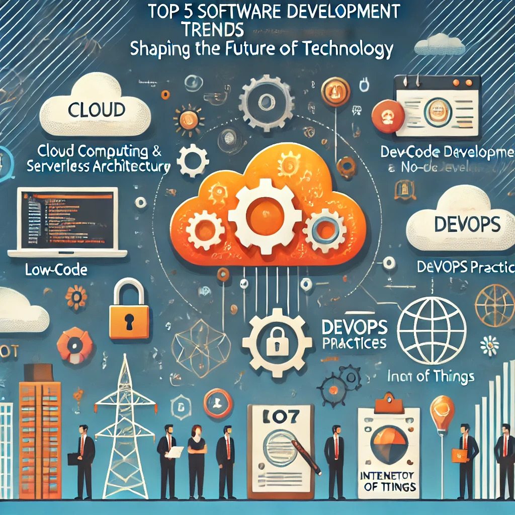 Top 5 Software Development Trends Shaping Technology