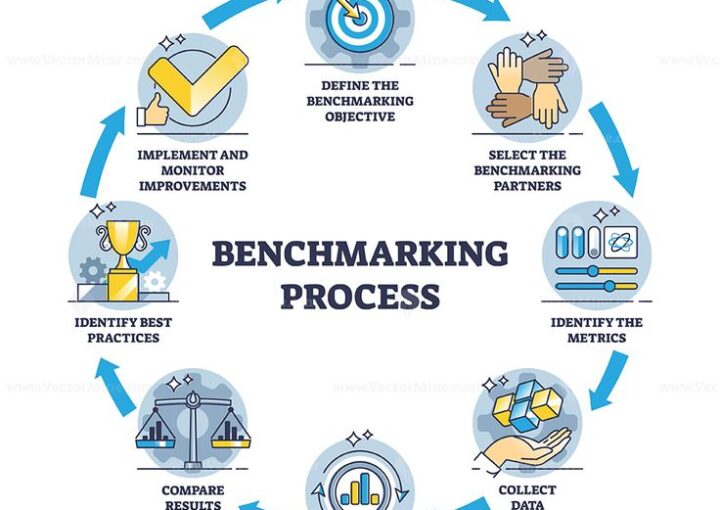 Customer Care Experience Software